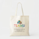 Recherche de présentateur sacs Teacher