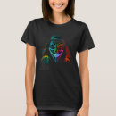 Recherche de citation pirate tshirts Cyber