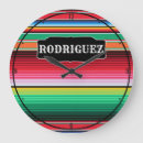 Recherche de mexicaine horloges Fiesta