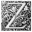 Recherche de lettre z carreaux Alphabet