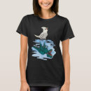 Recherche de goffin tshirts Rex