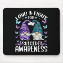 Recherche de motif papillon tapis souris Violet