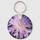 Recherche de fleurs lilas porteclés Violet