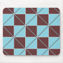 Recherche de tableau bord tapis souris Tendance