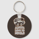 Recherche de doo porteclés Hanna barbera dessin animé