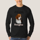 Recherche de les la plupart tshirts Chien