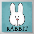 Recherche de rabbits posters Pour enfants