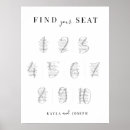 Zoek naar tafelschikking posters Vind uw stoel