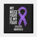 Recherche de nièce magnets Combattre