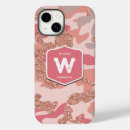 Recherche de camouflage iphone coques Militaire