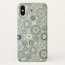 Recherche de brouillé iphone coques Brouiller
