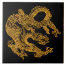 Recherche de dragons carreaux Noir