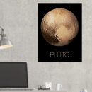 Recherche de système solaire posters Soleil