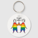 Recherche de lesbian porteclés Human rights