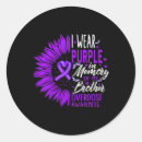 Recherche de drogue autocollants Conception anti drogue