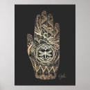 Recherche de hindi posters Méditation