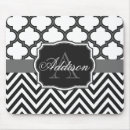 Recherche de quatrefoil marocain tapis souris Élégant