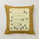 Recherche de chat doux coussins Chats