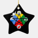 Zoek naar pentagram ornamenten Maan