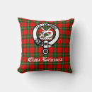 Recherche de héraldique maison deco Tartan