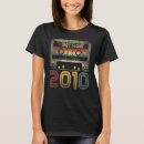 Recherche de 2010 femme tshirts 12e