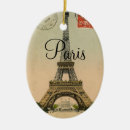 Recherche de tour eiffel vintage ornements Français