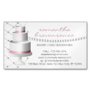 Recherche de maison douce cartes visite Restauration