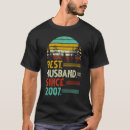 Recherche de 15ème tshirts Anniversaire