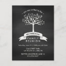 Recherche de bannière élégante invitations Parti