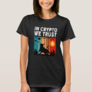 Recherche de crypto Exploitation