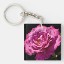 Recherche de d ange porteclés Rose