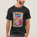 Recherche de candyland Parti