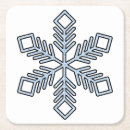Recherche de période de dessous de verres Hiver