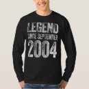 Zoek naar 18 jaar verjaardag tshirts Sinds
