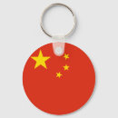 Recherche de chine porteclés Chinois