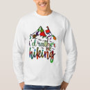 Zoek naar trekker kleding Avontuur