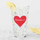 Recherche de noël verres bouteilles Girly