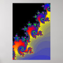 Recherche de fractale spirale posters Spirales