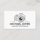 Recherche de dslr Professionnel