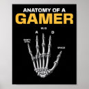 Recherche de virtuel posters Guerrier