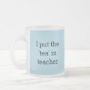 Recherche de tasse originale tasses Mignon