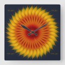 Recherche de motif abstrait horloges Résumé