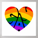 Recherche de homosexuel posters Coeur