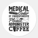 Recherche de coding autocollants Codeur