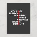Recherche de féminisme cartes postales Progressif
