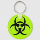 Recherche de jaune fluorescent porteclés Fluos