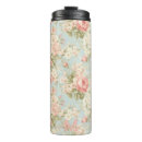 Recherche de prénom de filles tasses Monogramme