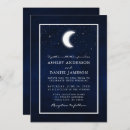 Recherche de encadré invitations Cadre