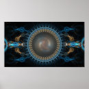 Recherche de symétrie posters Symétrique