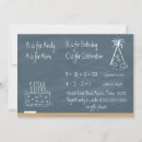 Recherche de tableau anniversaire invitations Tendance